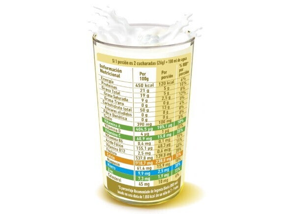 Tabla nutricional NIDO FortiCrece™ Deslactosada