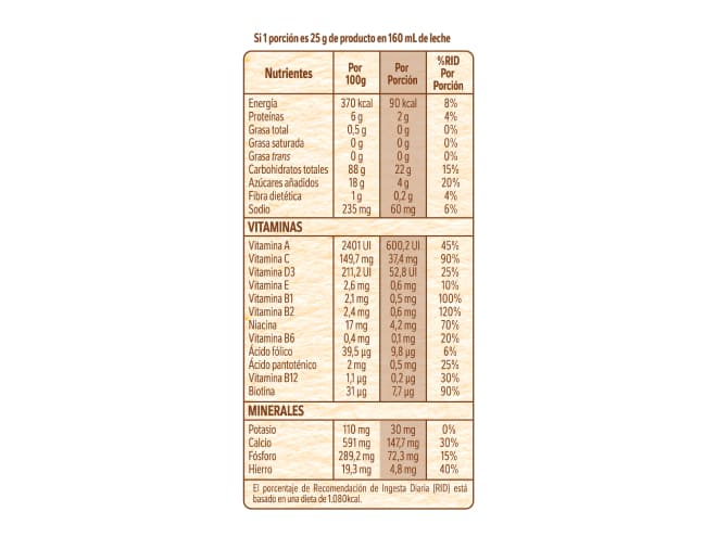 NESTUM® Cereal Infantil de 3 Cereales