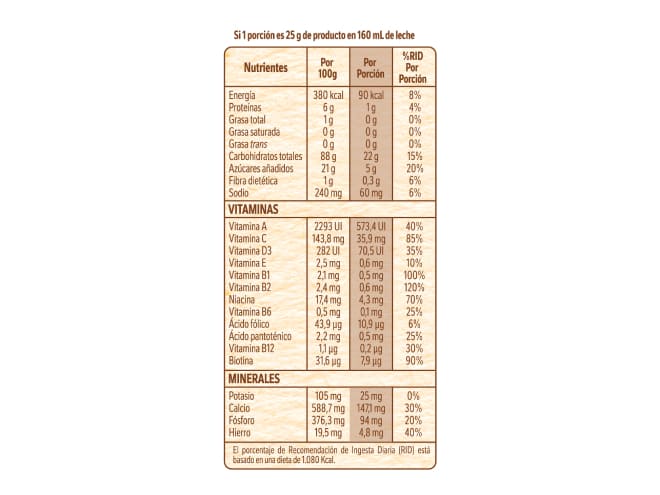 NESTUM® Cereal Infantil de Arroz