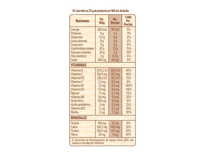 NESTUM® Cereal Infantil de Arroz Maíz