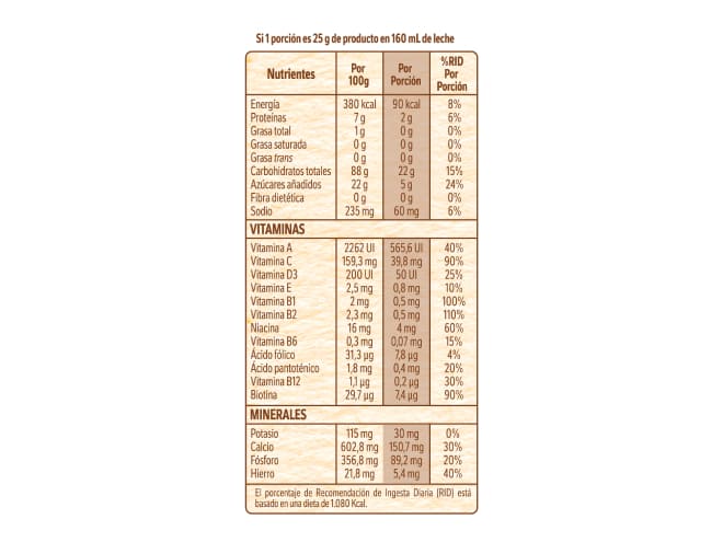 NESTUM® Cereal Infantil de Trigo Miel