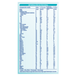 NAN® Optipro® 1 Fórmula Infantil de Inicio de 0 – 6 meses